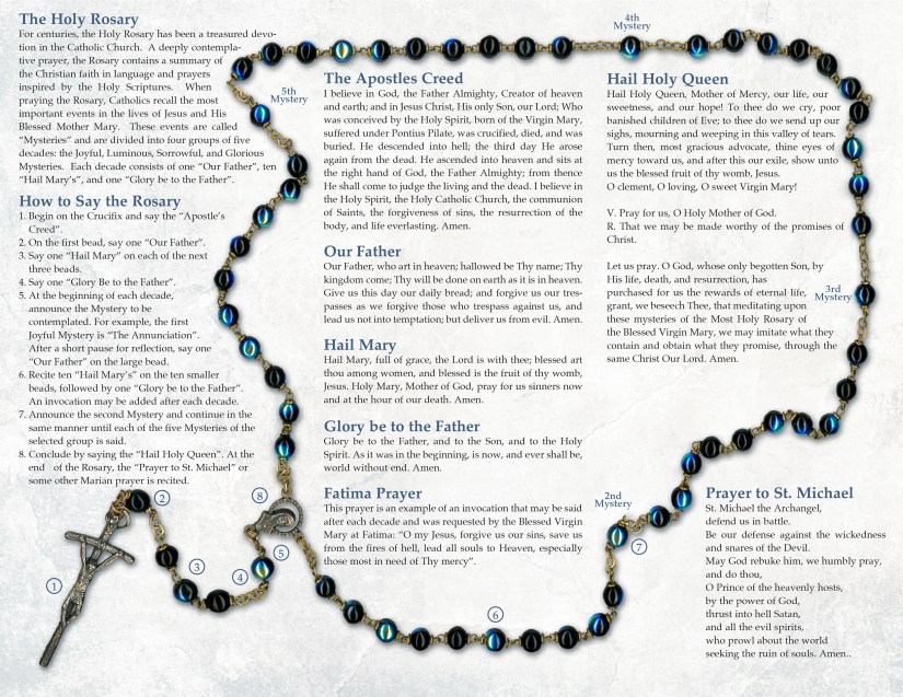 how-to-pray-the-rosary.jpg